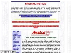 Sites similar to logwell.com