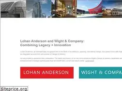 Sites similar to lohananderson.com