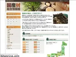 Sites similar to lohas-home.com