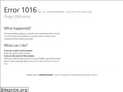Sites similar to lohas.news