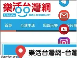 Sites similar to lohastw.net