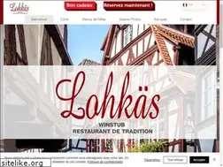 Sites similar to lohkas.com