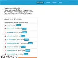 Sites similar to lohnanalyse.at