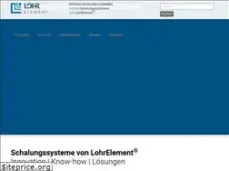 Sites similar to lohrelement.de