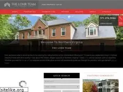 Sites similar to lohrteam.com