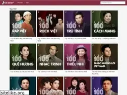 Sites similar to loibaihat.tv