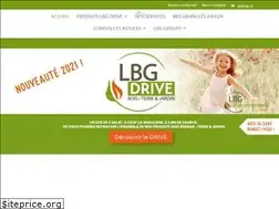 Sites similar to loire-compost.fr
