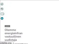 Sites similar to loiste.fi