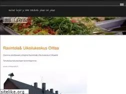 Sites similar to loiva.fi