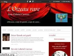 Sites similar to loizorare.com