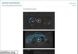 Sites similar to lojjic.com