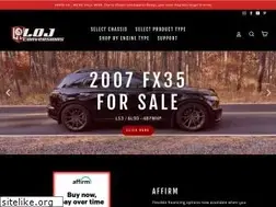 Sites similar to lojkits.com