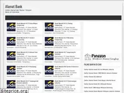 Sites similar to lokalbank.blogspot.com