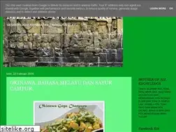 Sites similar to lokalgenius.blogspot.com