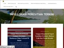 Sites similar to lokasipercutian.com