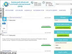 Sites similar to lokdc.lviv.ua