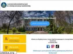 Sites similar to loken.pl