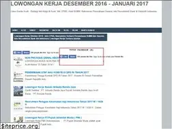 Sites similar to lokerbandaaceh.com