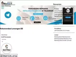 Sites similar to lokerbdg.id