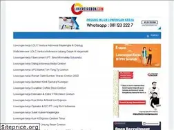 Sites similar to lokercirebon.com