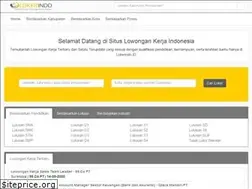 Sites similar to lokerindo.id