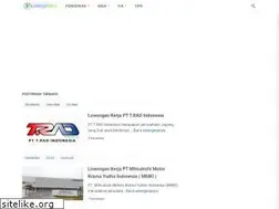 Sites similar to lokerjabaru.com