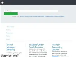 Sites similar to lokerjos.xyz