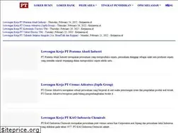 Sites similar to lokerpt.com