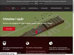 Sites similar to lokforarutbildning.se