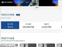 Sites similar to lokfunding.com