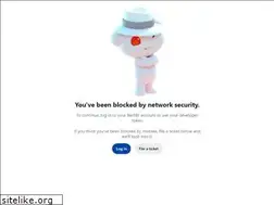 Sites similar to loki-travels.eu