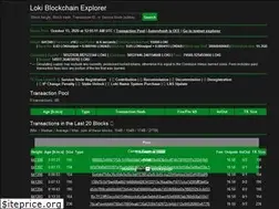 Sites similar to lokiblocks.com