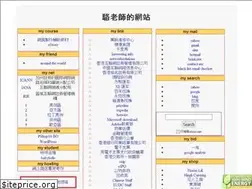 Sites similar to loksir.com