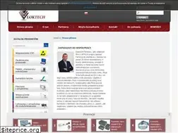 Sites similar to loktech.pl