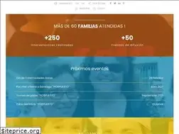 Sites similar to lolabuscanuevaimagen.com