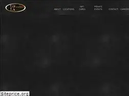 Sites similar to lolahospitality.com