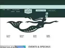 Sites similar to lolaslakehouse.com