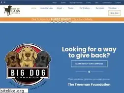 Sites similar to lolin.org