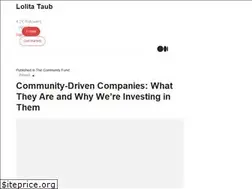 Sites similar to lolitataub.medium.com