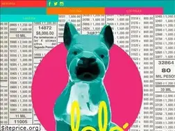 Sites similar to lologdl.mx