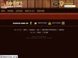 Sites similar to loloschickenandwaffles.com