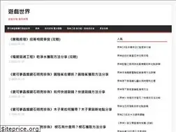Sites similar to loltftpro.com