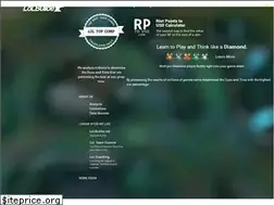 Sites similar to loltopcomp.com