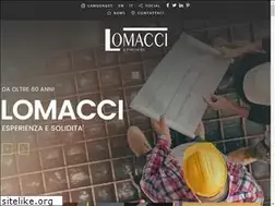 Sites similar to lomacci.it