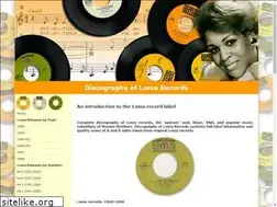 Sites similar to lomarecords.com