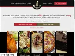 Sites similar to lombardipizza.com