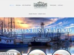 Sites similar to lombardis.com