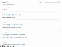 Sites similar to lombardo-chcg.github.io