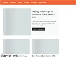 Sites similar to lombokterkini.id