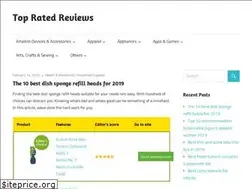 Sites similar to lommeur.com